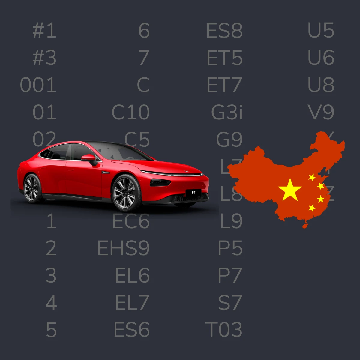 Quiz: Can you match these Chinese brands with their models?